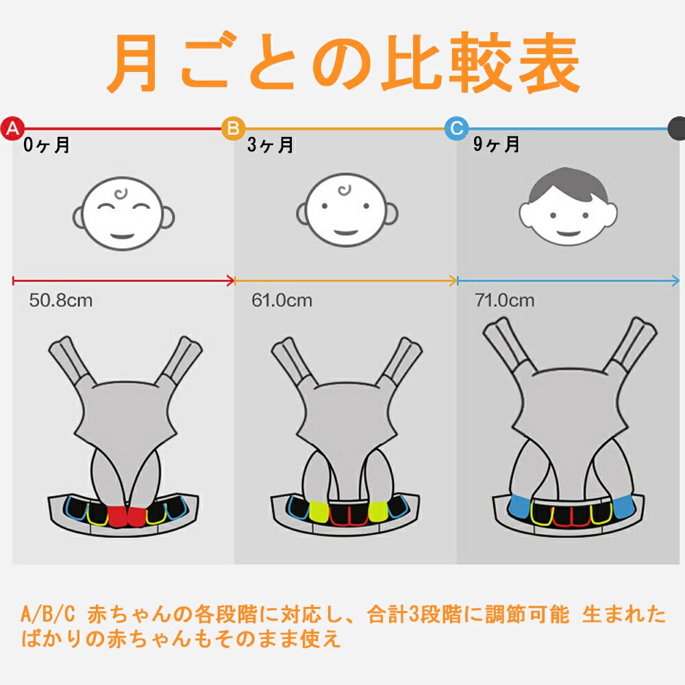 抱っこひも 抱っこ紐 ヒップアップ ベビーキャリア メッシュ 専用ポーチ付 前向き抱き プレゼント おすすめ ギフト 新生児 出産祝 ギフト 抱っこひも 抱っこ紐 ヒップアップ ベビーキャリア メッシュ 専用ポーチ付 前向き抱き プレゼント おすすめ ギフト 新生児 出産祝 ギフト
