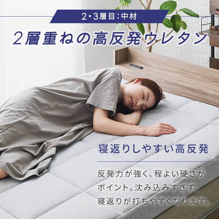 寝具 硬め 高反発 Fucca ふとん屋さんマットレス 厚さ18cm セミダブル グレー N2407M18SD-GY寝返り 寝心地 敷き布団 圧縮ロール梱包 体圧分散 肩 3層構造 寝具 硬め 高反発 Fucca ふとん屋さんマットレス 厚さ18cm セミダブル グレー N2407M18SD-GY寝返り 寝心地 敷き布団 圧縮ロール梱包 体圧分散 肩 3層構造