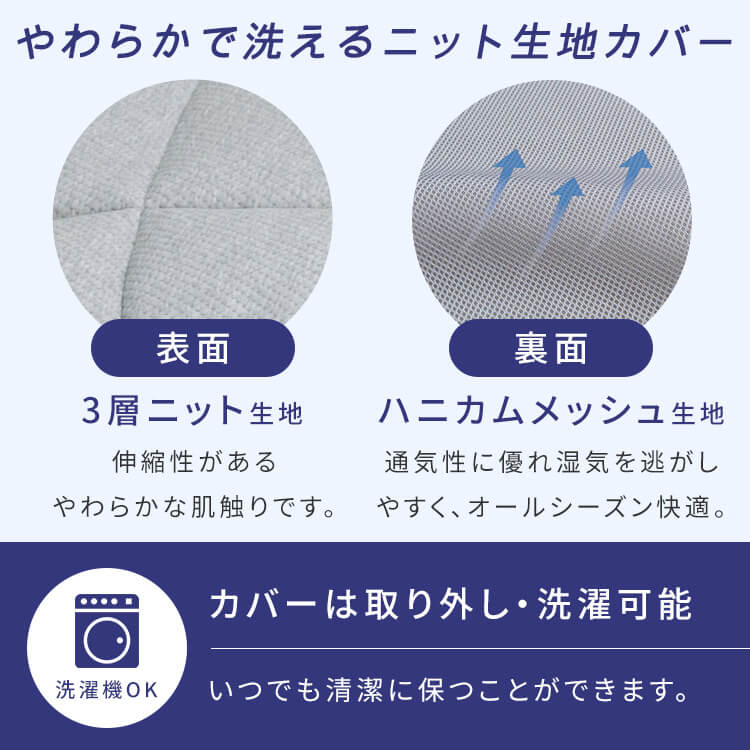 寝具 硬め 高反発 Fucca ふとん屋さんマットレス 厚さ18cm セミダブル グレー N2407M18SD-GY寝返り 寝心地 敷き布団 圧縮ロール梱包 体圧分散 肩 3層構造 寝具 硬め 高反発 Fucca ふとん屋さんマットレス 厚さ18cm セミダブル グレー N2407M18SD-GY寝返り 寝心地 敷き布団 圧縮ロール梱包 体圧分散 肩 3層構造