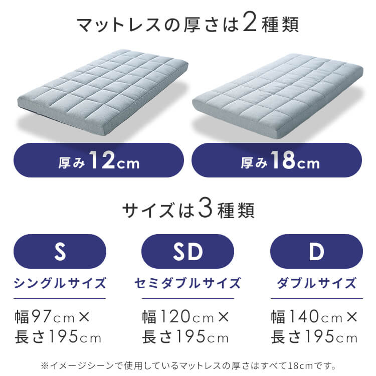 寝具 硬め 高反発 Fucca ふとん屋さんマットレス 厚さ18cm セミダブル グレー N2407M18SD-GY寝返り 寝心地 敷き布団 圧縮ロール梱包 体圧分散 肩 3層構造 寝具 硬め 高反発 Fucca ふとん屋さんマットレス 厚さ18cm セミダブル グレー N2407M18SD-GY寝返り 寝心地 敷き布団 圧縮ロール梱包 体圧分散 肩 3層構造