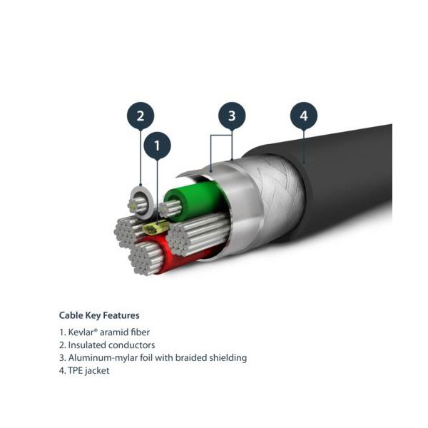 StarTech.com ライトニングケーブル MFi認証 高耐久性 2m ブラック RUSBLTMM2MB 1本 StarTech.com ライトニングケーブル MFi認証 高耐久性 2m ブラック RUSBLTMM2MB 1本