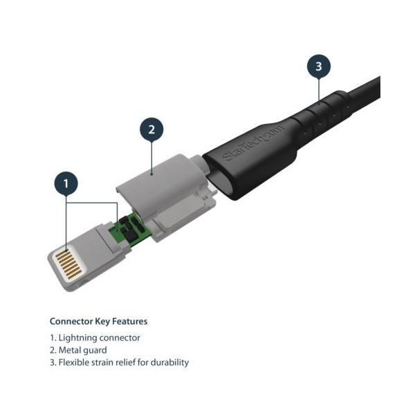 StarTech.com ライトニングケーブル MFi認証 高耐久性 2m ブラック RUSBLTMM2MB 1本 StarTech.com ライトニングケーブル MFi認証 高耐久性 2m ブラック RUSBLTMM2MB 1本