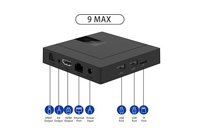 Qoo10] SVI CLOUD 【日本規格】 小雲テレビボックス SVI