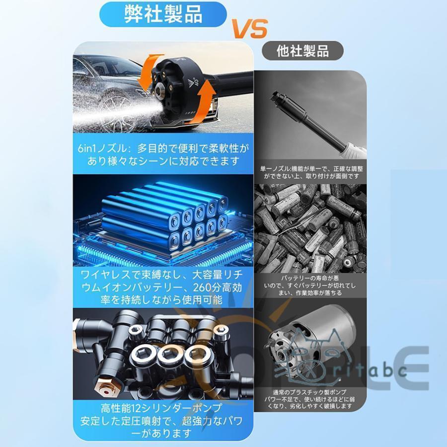 高圧洗浄機 コードレス 充電式 家庭用 高圧クリーナー ハンディ 軽量 8MPa吐出圧力 3段階調整 強力噴射 水道接続 自吸式 洗車
