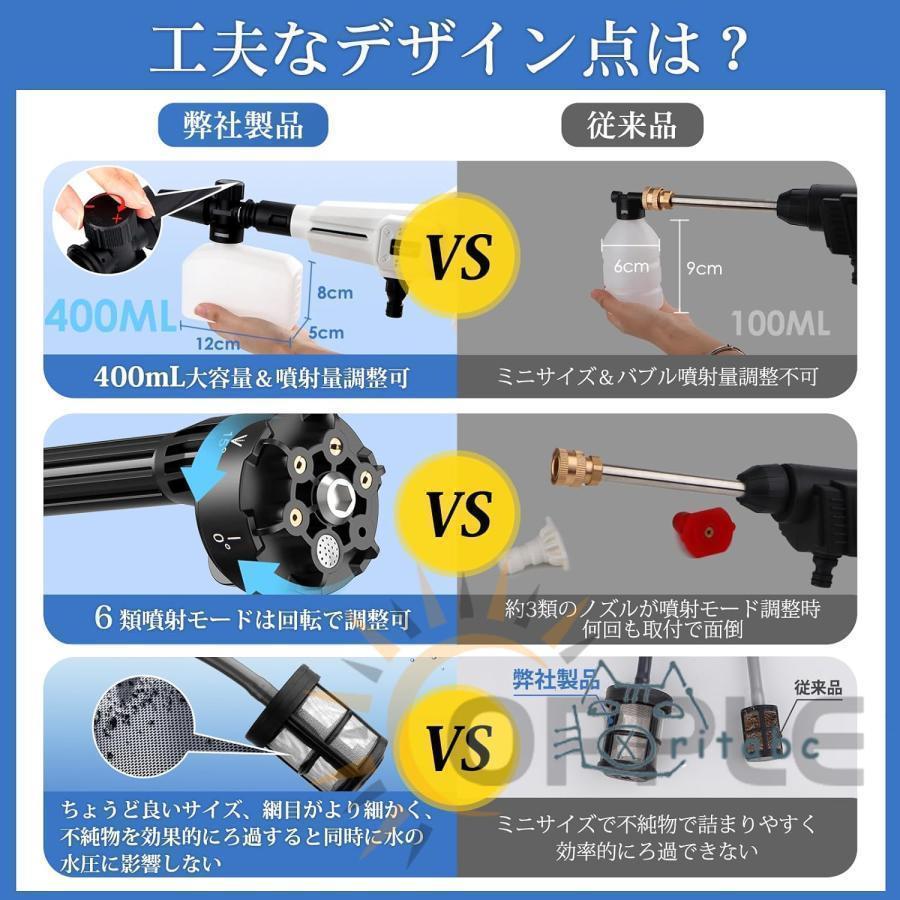高圧洗浄機 コードレス 充電式 家庭用 高圧クリーナー ハンディ 軽量 8MPa吐出圧力 3段階調整 強力噴射 水道接続 自吸式 洗車