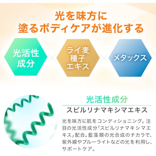 ファイテン(phiten) メタックスローション b 1000ml 詰替用 ボディケアローション 接骨院/整骨院などでも採用 全身(顔/ボディ/足 )使える マッサージ リラックス ボディケア パフォ ファイテン(phiten) メタックスローション b 1000ml 詰替用 ボディケアローション 接骨院/整骨院などでも採用 全身(顔/ボディ/足 )使える マッサージ リラックス ボディケア パフォ