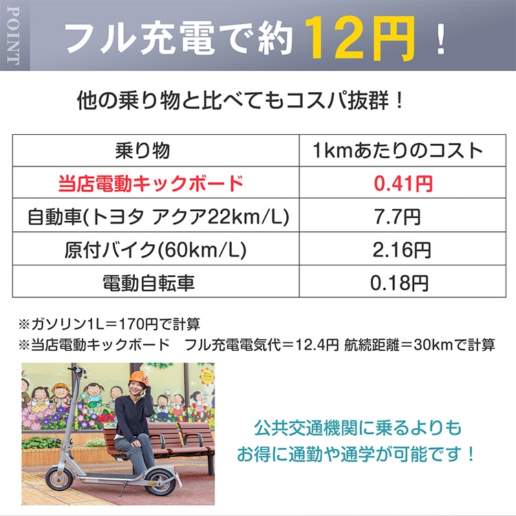 特定小型電動キックボード 免許不要 公道走行可能 歩道走行可能 特定小型原付 電動 キックボード 折り畳み式 最高速度20km/h 代々航続距離 30km 500W定格出力 42V/2Ah チューブレ