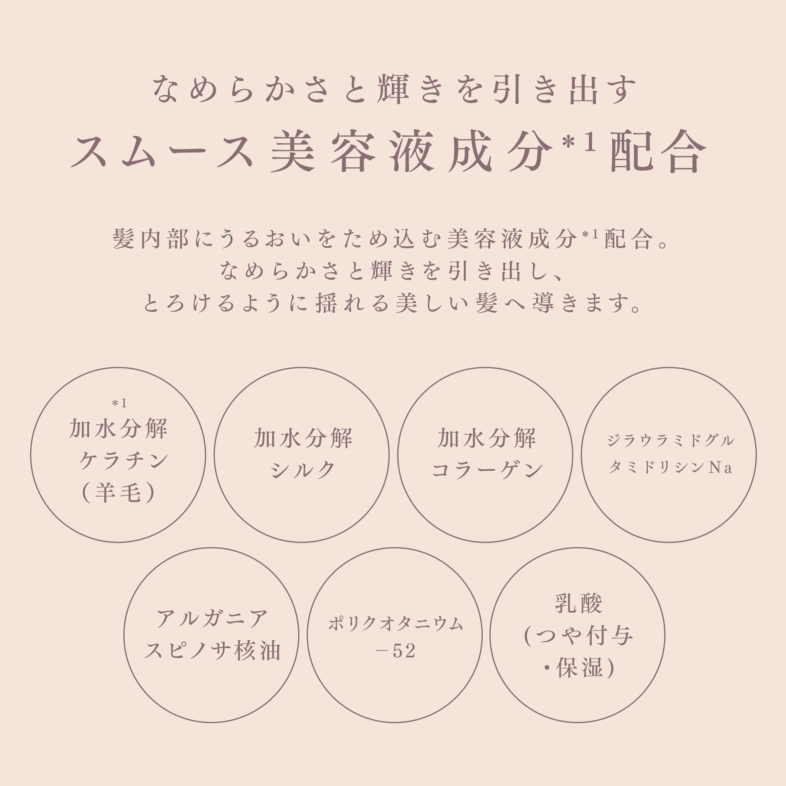 melt メルト スムースポンプペア+クリーミーメルトフォーム付き 960ml+2g ピオニー&フィグの香り melt メルト スムースポンプペア+クリーミーメルトフォーム付き 960ml+2g ピオニー&フィグの香り