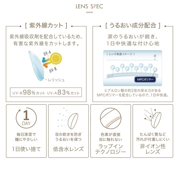 【3箱セット】カラコン ワンデー レリッシュ 度あり 度なし 度入り 1箱10枚 14.0 14.2 14.5 LALISH 1day ナチュラル カラーコンタクト カラーコンタクトレンズ