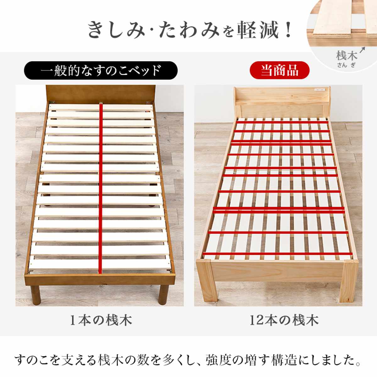 畳ベッド シングル 宮棚 2口コンセント付 天然い草 ベッド 畳 棚付 たたみ い草 コンセント付 和モダン ライトブラウン ナチュラル 貴船 鞍馬 天然木 木製 マット 高耐荷重 畳ベッド シングル 宮棚 2口コンセント付 天然い草 ベッド 畳 棚付 たたみ い草 コンセント付 和モダン ライトブラウン ナチュラル 貴船 鞍馬 天然木 木製 マット 高耐荷重