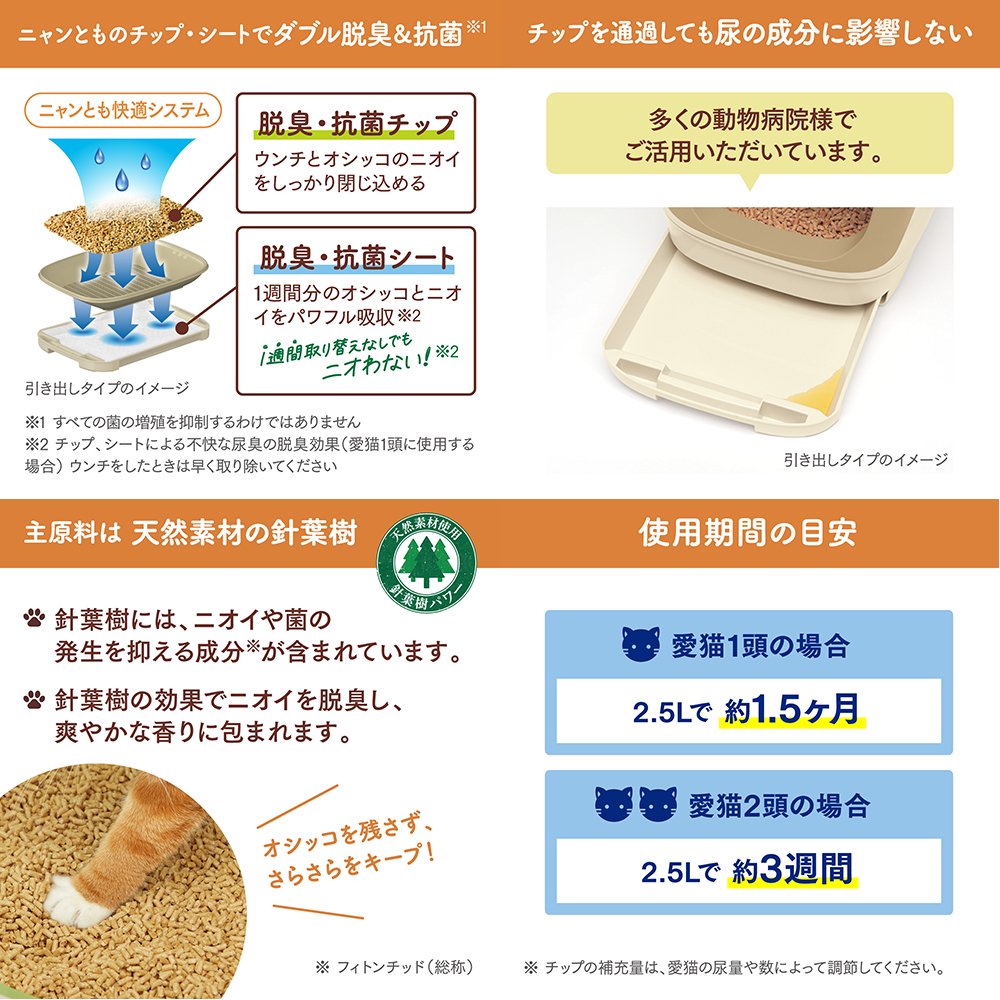 猫砂　ニャンとも清潔トイレ　脱臭・抗菌チップ　大きめの粒　２．５ＬX６袋　ＣＲＣ30―14―60―20―00