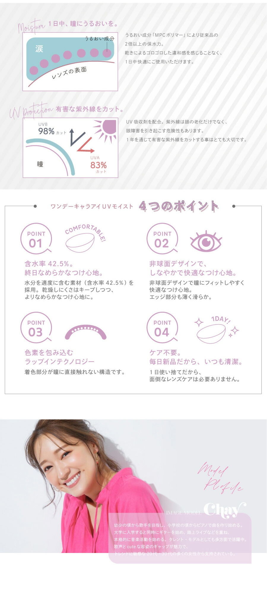 合計40枚 ワンデー キャラアイ UVモイスト ナチュラルプラス 2箱セット（1箱20枚入）カラコン コンタクトレンズ 1日使い捨て chay ポスト便