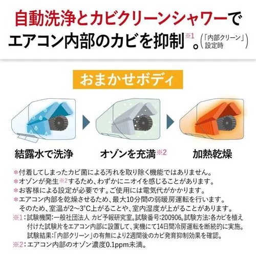 【標準工事費込】【無料長期保証】三菱電機 エアコン 18畳 ムーブアイ コンパクト 掃除機能 人感センサー 200V 霧ヶ峰 Rシリーズ MSZ-R5625S 2025年モデル