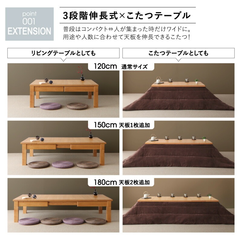 3段階伸長式 天然木こたつテーブル [ワイデンアルファ2] 長方形（幅120180cmx奥行80cm） オーク