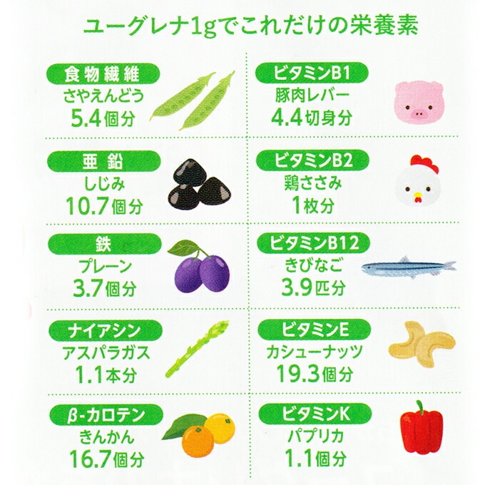 元気の素 ユーグレナ女神 90粒×3袋 約3か月分 妊婦ok 石垣島ユーグレナ使用 特許成分シンデレラ乳酸菌配合 マルチビタミンαリポ酸コエンザイムQ10LPS免疫ビタミンマンゴスチンアクアリポ 元気の素 ユーグレナ女神 90粒×3袋 約3か月分 妊婦ok 石垣島ユーグレナ使用 特許成分シンデレラ乳酸菌配合 マルチビタミンαリポ酸コエンザイムQ10LPS免疫ビタミンマンゴスチンアクアリポ