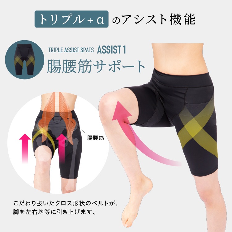 【メーカー正規品】 スパッツ 股関節 サポート お腹 ヒップ ウエスト 腸腰筋 股関節 ぽっこりお腹 ヒップアップ ブラック ベージュ 美姿勢 楽 サポートスパッツ フィギュアスケート