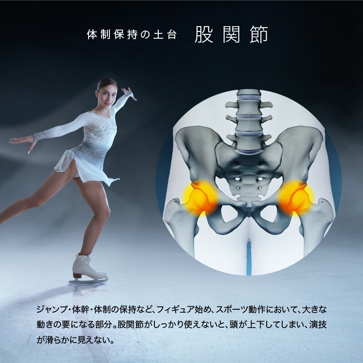 【メーカー正規品】 スパッツ 股関節 サポート お腹 ヒップ ウエスト 腸腰筋 股関節 ぽっこりお腹 ヒップアップ ブラック ベージュ 美姿勢 楽 サポートスパッツ フィギュアスケート