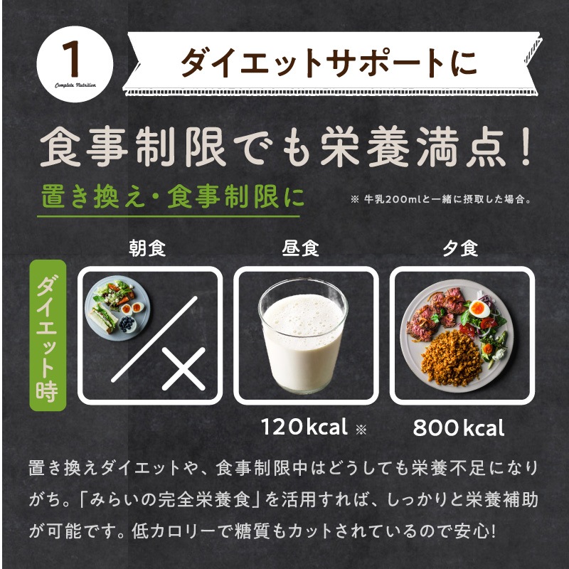 みらいの完全栄養食 ニッポンのダイエッターを健康にしたい想いで開発 栄養機能性食品 ビタミンB1 ビタミンB2 ビタミンB6 ビタミンB12 葉酸 ビタミンC ビタミンE みらいの完全栄養食 ニッポンのダイエッターを健康にしたい想いで開発 栄養機能性食品 ビタミンB1 ビタミンB2 ビタミンB6 ビタミンB12 葉酸 ビタミンC ビタミンE