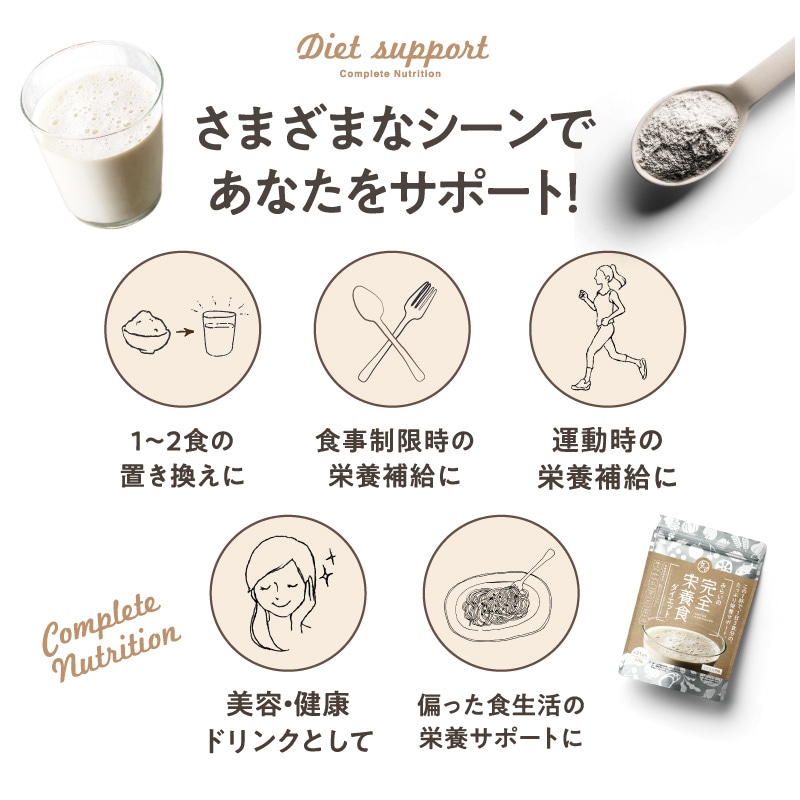 みらいの完全栄養食 ニッポンのダイエッターを健康にしたい想いで開発 栄養機能性食品 ビタミンB1 ビタミンB2 ビタミンB6 ビタミンB12 葉酸 ビタミンC ビタミンE みらいの完全栄養食 ニッポンのダイエッターを健康にしたい想いで開発 栄養機能性食品 ビタミンB1 ビタミンB2 ビタミンB6 ビタミンB12 葉酸 ビタミンC ビタミンE