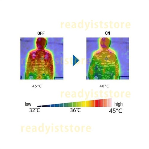 空調作業服 長袖 バッテリー ファン付き アウトドア 空調ウェア メンズ ブルゾン ジャケット 夏用 屋外 釣り 撥水 USB 薄手 冷却 大風量 新作 S-3XL 空調作業服 長袖 バッテリー ファン付き アウトドア 空調ウェア メンズ ブルゾン ジャケット 夏用 屋外 釣り 撥水 USB 薄手 冷却 大風量 新作 S-3XL