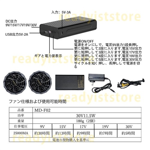 空調作業服 長袖 バッテリー ファン付き アウトドア 空調ウェア メンズ ブルゾン ジャケット 夏用 屋外 釣り 撥水 USB 薄手 冷却 大風量 新作 S-3XL 空調作業服 長袖 バッテリー ファン付き アウトドア 空調ウェア メンズ ブルゾン ジャケット 夏用 屋外 釣り 撥水 USB 薄手 冷却 大風量 新作 S-3XL
