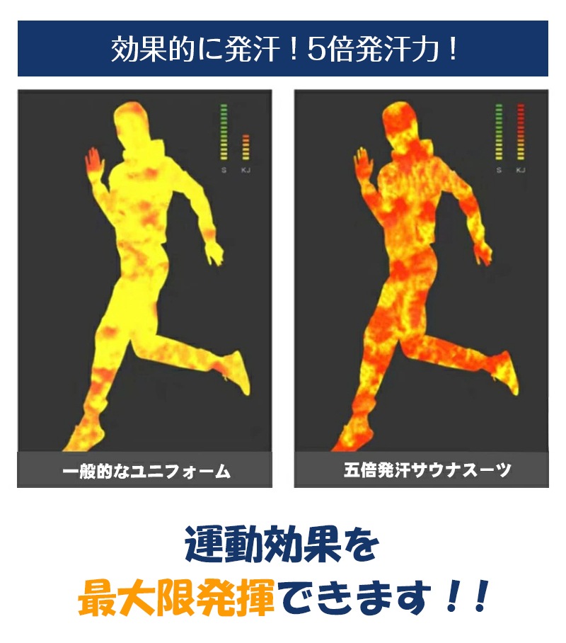 サウナスーツ レディース 上下セット フィットネスウェア パンツ ダイエット 発汗 ウェア ホットシェイパー シェイプアップ 上半身 下半身 痩せ 健康 ランニング スポーツ アウトドア ジョギング サウナスーツ レディース 上下セット フィットネスウェア パンツ ダイエット 発汗 ウェア ホットシェイパー シェイプアップ 上半身 下半身 痩せ 健康 ランニング スポーツ アウトドア ジョギング