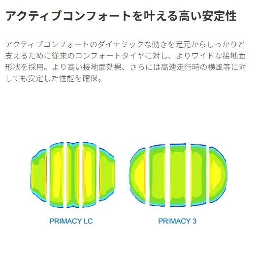 24年製 PRIMACY3 275/35R19 100Y XL ZP MOE 19インチ 夏タイヤ 乗り心地 走行性能 雨の日 タイヤ1本 [営業日午前着金で即出荷][取付店へ直送可]