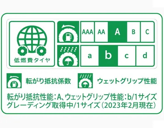 24年製 PRIMACY3 275/35R19 100Y XL ZP MOE 19インチ 夏タイヤ 乗り心地 走行性能 雨の日 タイヤ1本 [営業日午前着金で即出荷][取付店へ直送可]
