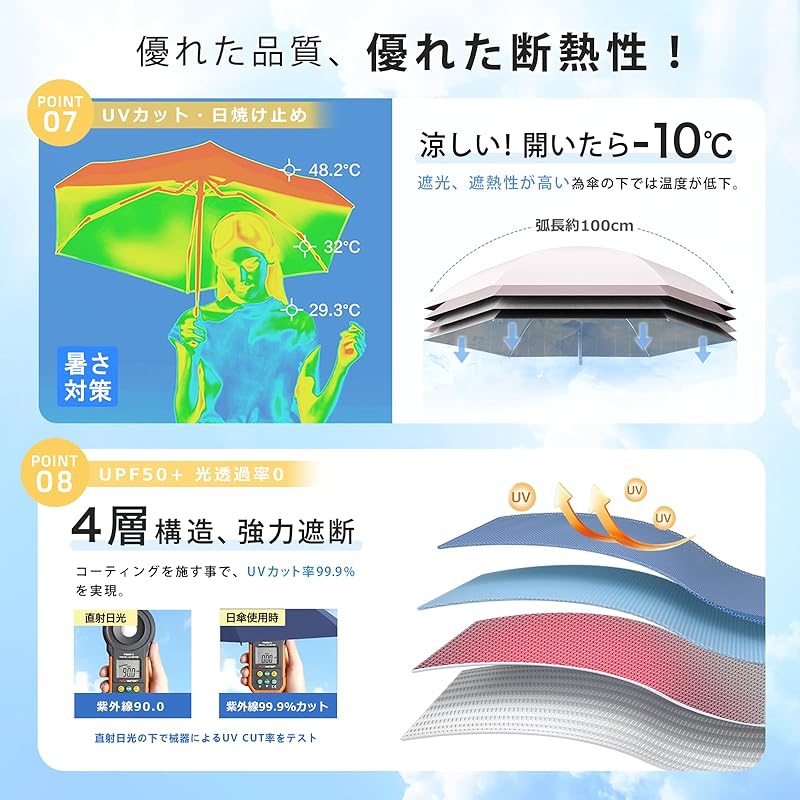 シシベラ 折りたたみ傘 日傘 uvカット 100 遮光 折り畳み ワンタッチ自動開閉 丈夫 軽量 完全遮光 折りたたみ傘 晴雨兼用 日傘 レディース 子供用 スポーツ観戦用 ベージュ(無地) シシベラ 折りたたみ傘 日傘 uvカット 100 遮光 折り畳み ワンタッチ自動開閉 丈夫 軽量 完全遮光 折りたたみ傘 晴雨兼用 日傘 レディース 子供用 スポーツ観戦用 ベージュ(無地)