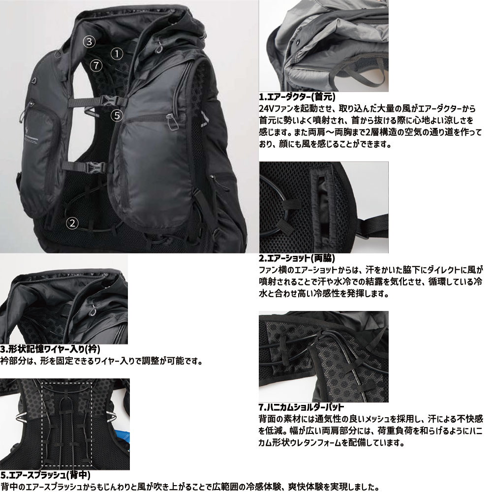 正規店 1年保証 2025 アイスマン HYBRID-PRO フルセット ICMPH 水冷+空冷 ICEMAN ハイブリッドプロ 24V ファン・バッテリー セット ヤマシン 水冷服 空調 服 正規店 1年保証 2025 アイスマン HYBRID-PRO フルセット ICMPH 水冷+空冷 ICEMAN ハイブリッドプロ 24V ファン・バッテリー セット ヤマシン 水冷服 空調 服