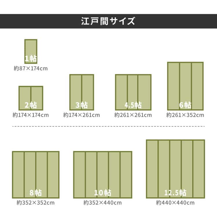 い草上敷き 谷川 (たにがわ) 江戸間 4.5帖 4.5畳 引目織 い草カーペット 畳の保護 和室 北海道追加送料 沖縄離島はお届け不可 メーカーより直送 い草上敷き 谷川 (たにがわ) 江戸間 4.5帖 4.5畳 引目織 い草カーペット 畳の保護 和室 北海道追加送料 沖縄離島はお届け不可 メーカーより直送