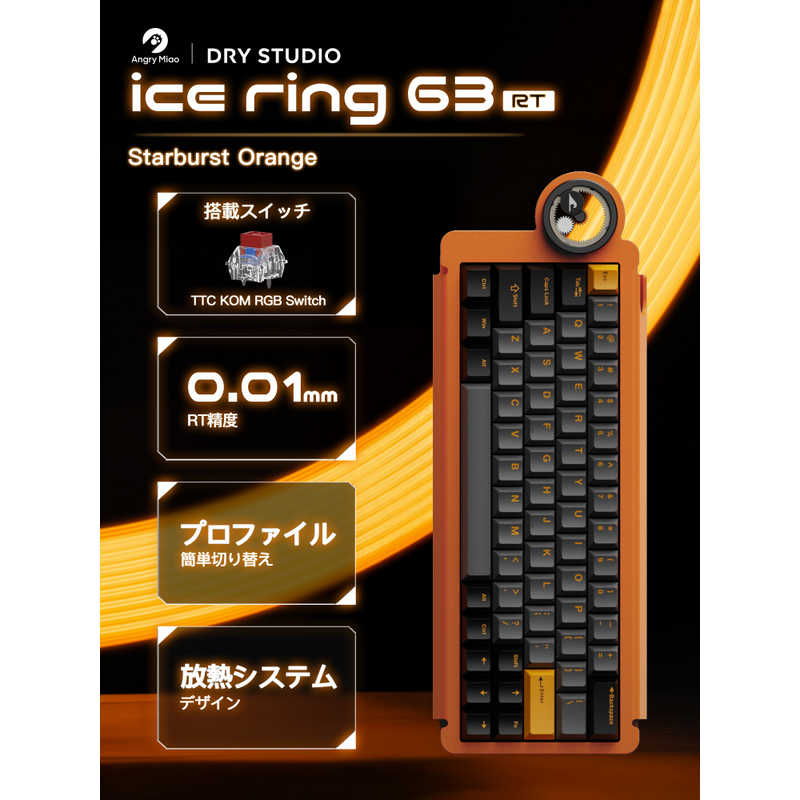 ICERING-Org ICERING-Org