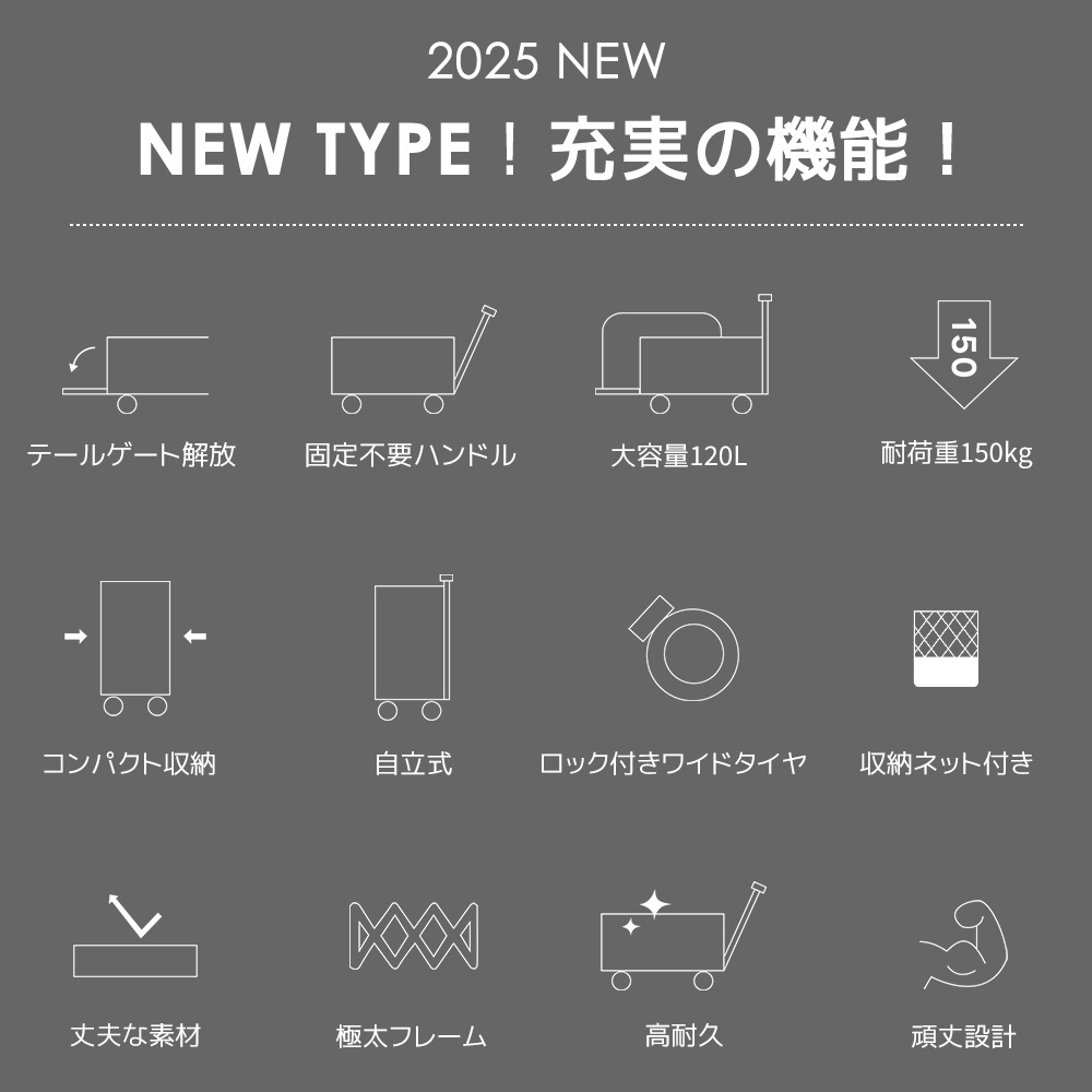 【国内出荷 - 3日配達】【ホワイト】両手ハンドル キャリーワゴン アウトドアワゴン 後ろ開け 折りたたみ コンパクト 【国内出荷 - 3日配達】【ホワイト】両手ハンドル キャリーワゴン アウトドアワゴン 後ろ開け 折りたたみ コンパクト