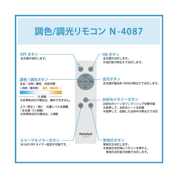 ホタルクス（NEC） 防災用LEDシーリング 調光/調色タイプ 8畳 HLDC08Q013 1台