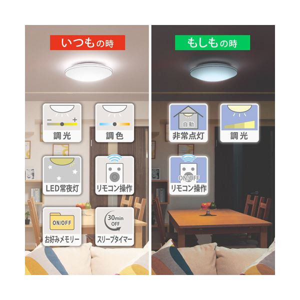 ホタルクス（NEC） 防災用LEDシーリング 調光/調色タイプ 8畳 HLDC08Q013 1台
