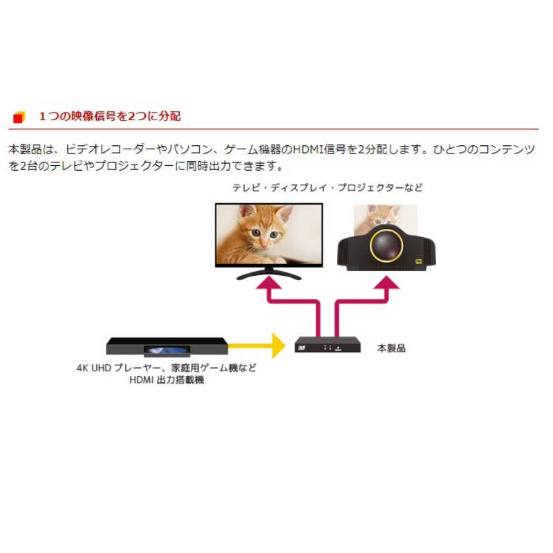 ラトックシステム 4K60Hz対応 1入力2出力 HDMI分配器 RS-HDSP2P-4KZ ラトックシステム 4K60Hz対応 1入力2出力 HDMI分配器 RS-HDSP2P-4KZ