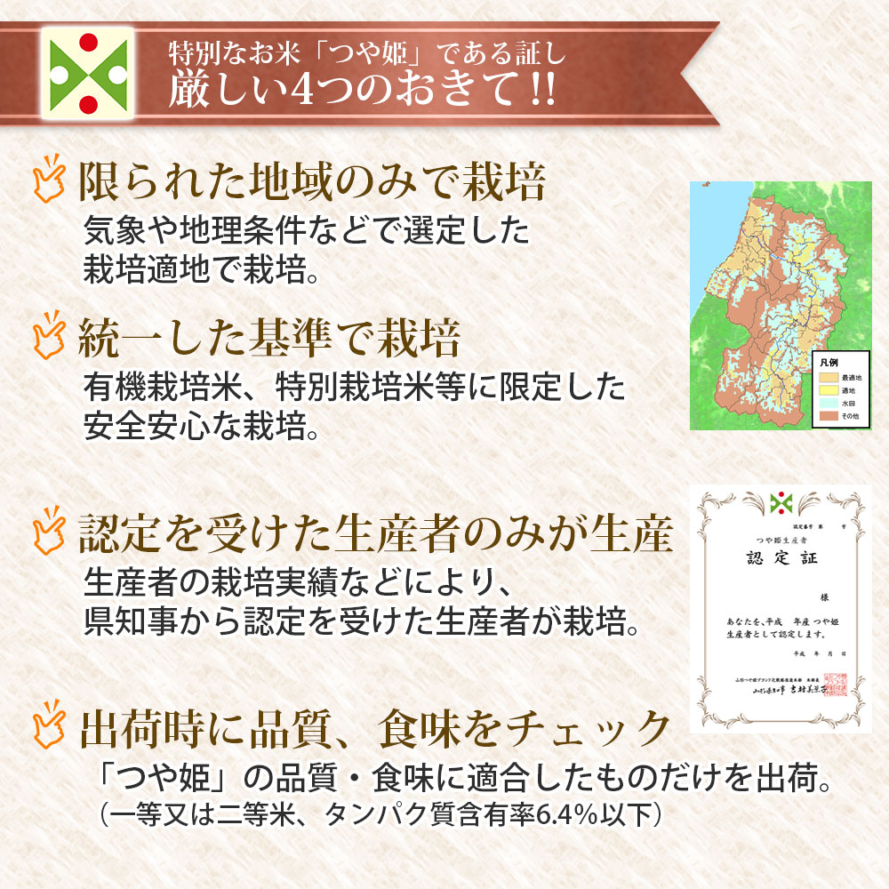 山形県産 30kg : 米・雑穀 つや姫 特別栽培米 最新作得価