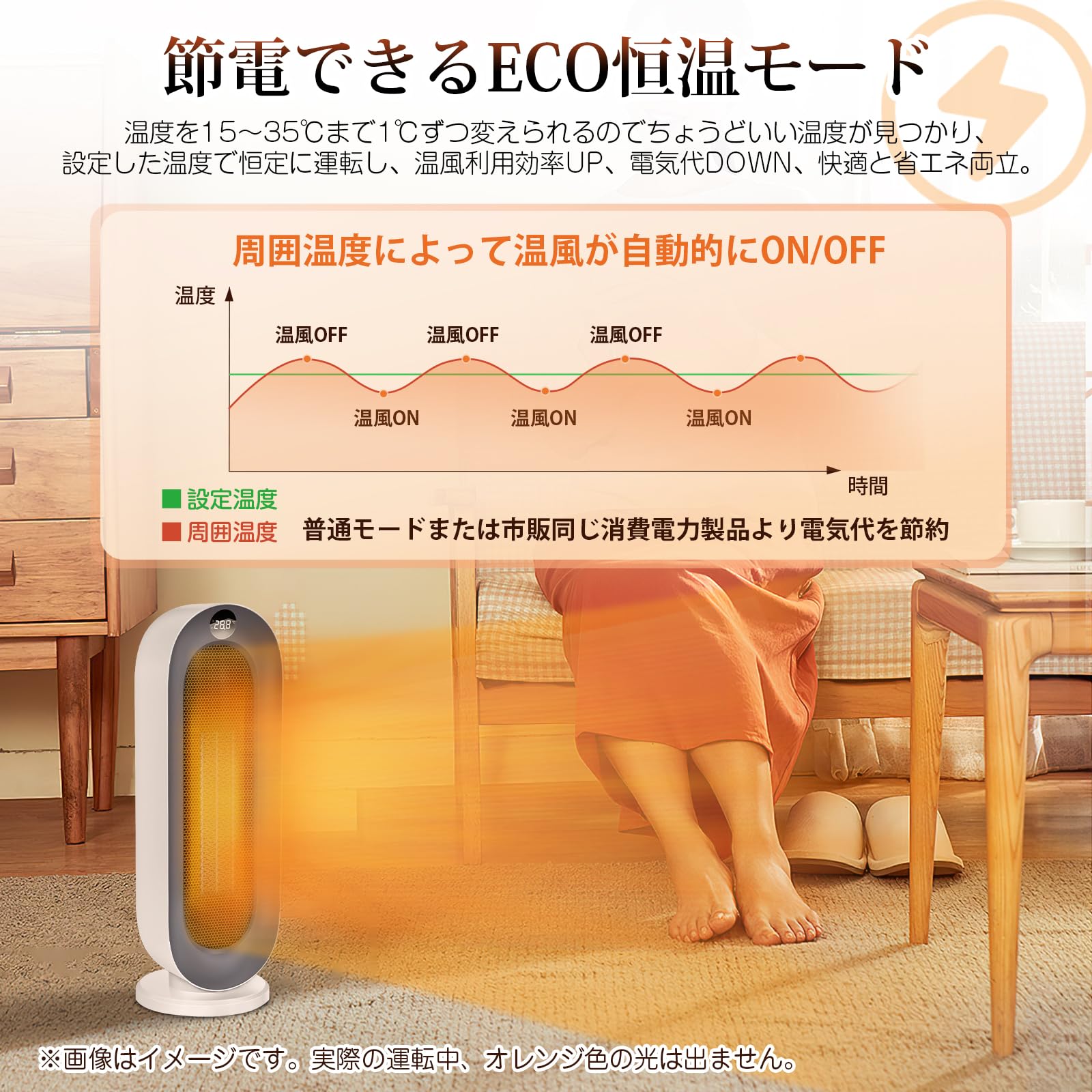 『2024冬新型』 セラミックヒーター 【ECO知能恒温 節電対策】 セラミックファンヒーター 暖房器具 省エネ 電気 ファンヒーター 首振り 3段階温度調整 800W/1200W 切り忘れ防止 二重