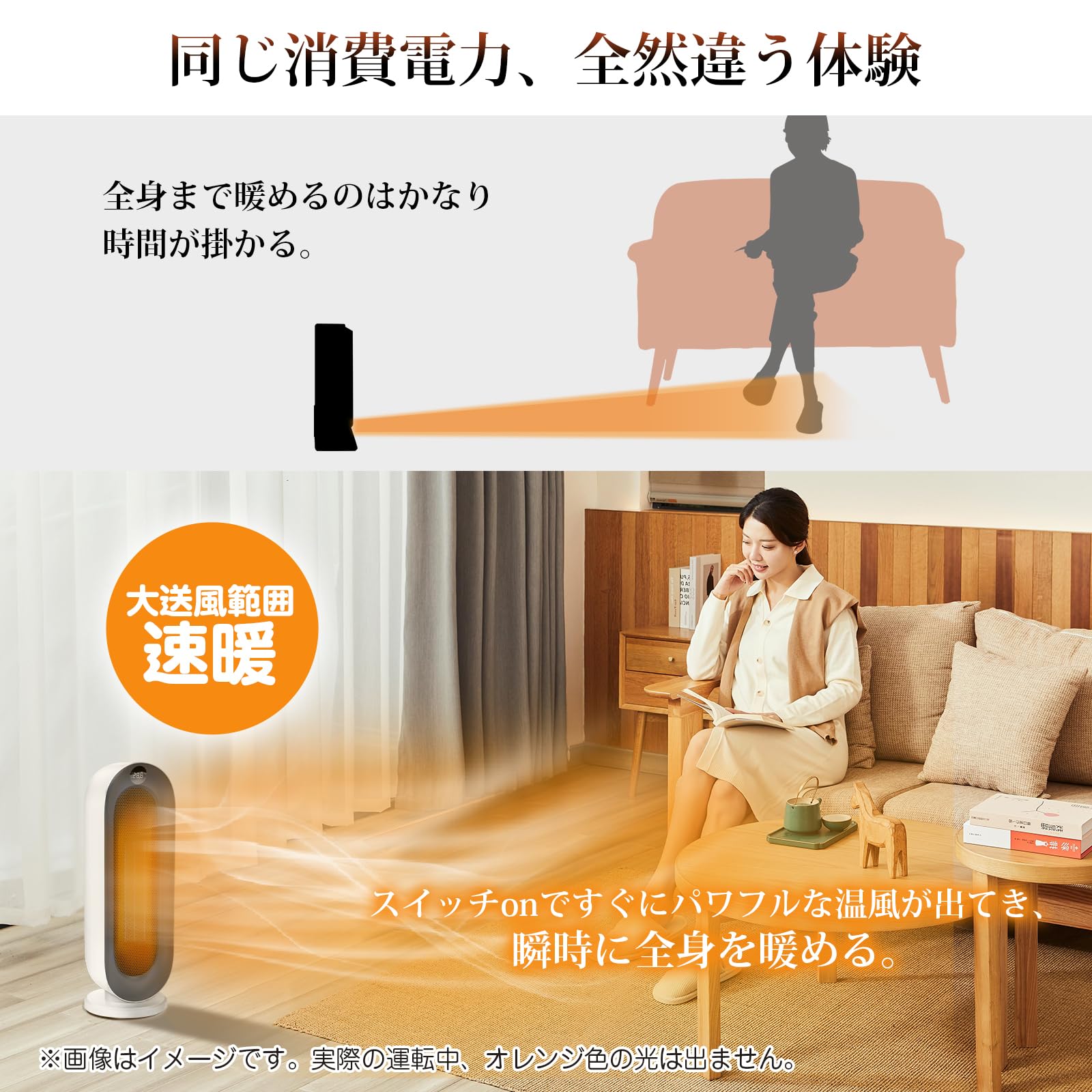 『2024冬新型』 セラミックヒーター 【ECO知能恒温 節電対策】 セラミックファンヒーター 暖房器具 省エネ 電気 ファンヒーター 首振り 3段階温度調整 800W/1200W 切り忘れ防止 二重
