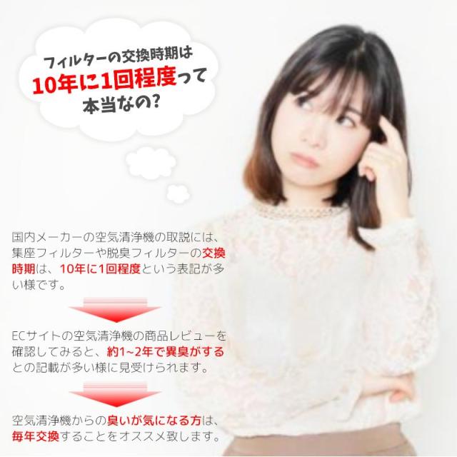 ダイキン KAFP044A4 空気清浄機 集塵フィルター 2140795 脱臭フィルター ダイキン加湿空気清浄機 KNME017C4 3枚セット ダイキン KAFP044A4 空気清浄機 集塵フィルター 2140795 脱臭フィルター ダイキン加湿空気清浄機 KNME017C4 3枚セット