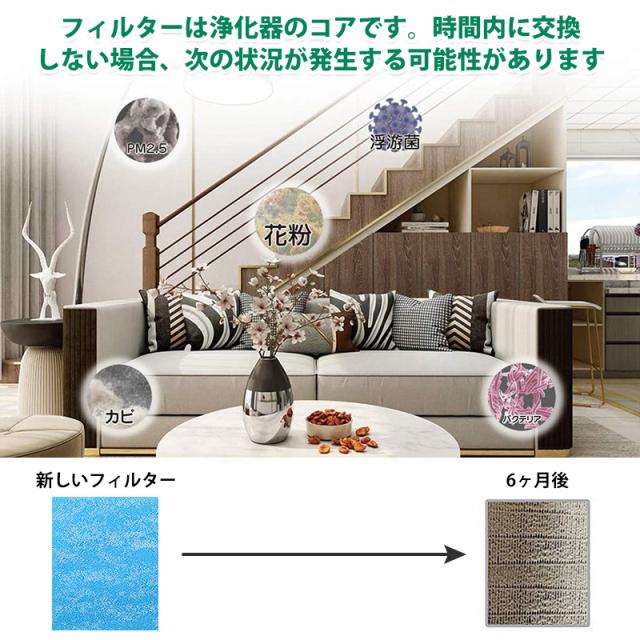 ダイキン KAFP044A4 空気清浄機 集塵フィルター 2140795 脱臭フィルター ダイキン加湿空気清浄機 KNME017C4 3枚セット ダイキン KAFP044A4 空気清浄機 集塵フィルター 2140795 脱臭フィルター ダイキン加湿空気清浄機 KNME017C4 3枚セット