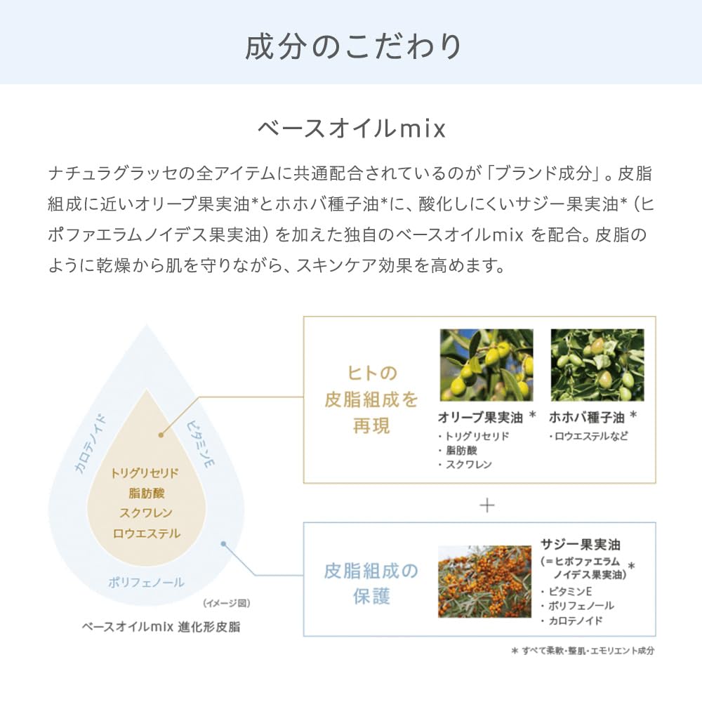 ナチュラグラッセ ハイライトパウダーN 01 ツヤと血色感 立体感 石けんオフ 植物性スキンケア成分 オーガニック 2色パレット ブラシ付き