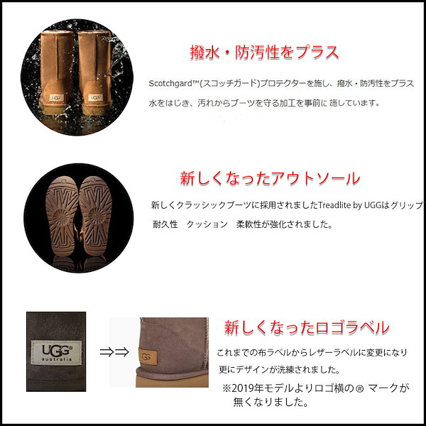 【BIGSALE限定特価】UGG CLASSIC MINI II　1016222