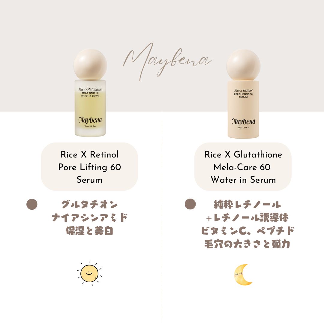 [NINEbeauty,まりpick]ライスインパクトラインセットグルタチオン40ml+レチノールセラム 40ml,DAY&NIGHT
