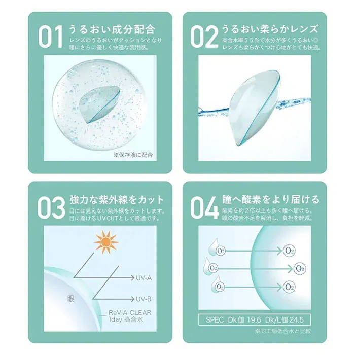 【高含水】【6箱セット】(1箱30枚)ReVIA CLEARレヴィア クリア ワンデー [revia-high-clear30p][LC]