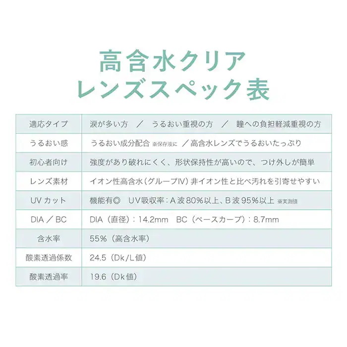 【高含水】【6箱セット】(1箱30枚)ReVIA CLEARレヴィア クリア ワンデー [revia-high-clear30p][LC]