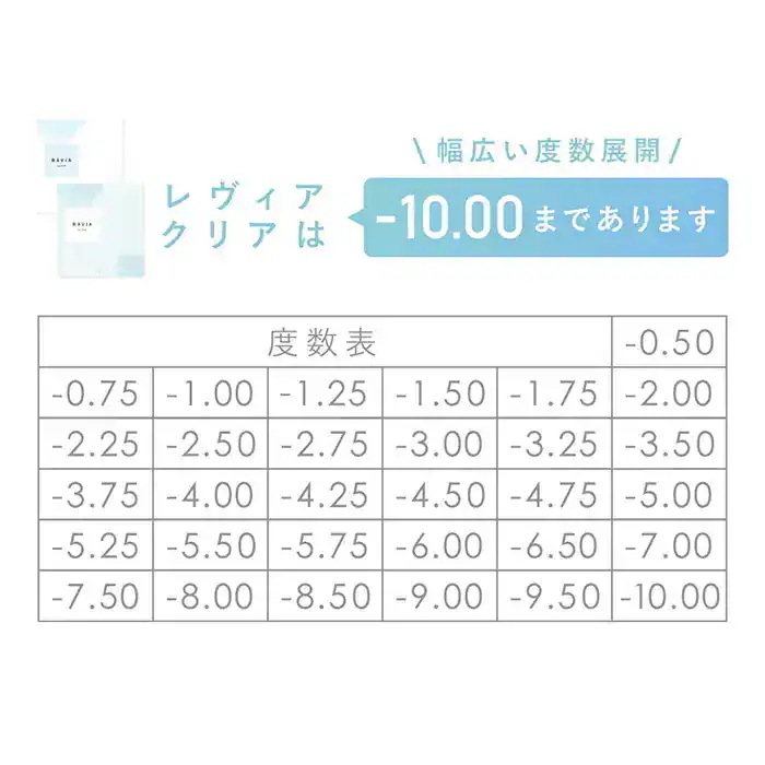 【高含水】【6箱セット】(1箱30枚)ReVIA CLEARレヴィア クリア ワンデー [revia-high-clear30p][LC]