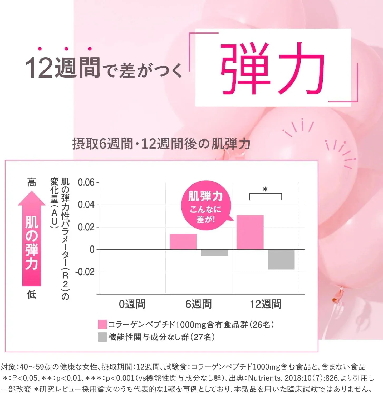 【３箱セット】 FANCL ファンケル ディープチャージ コラーゲン スティックゼリー 10日分 (20g×10本入) [機能性表示食品] 個包装 4908049557119