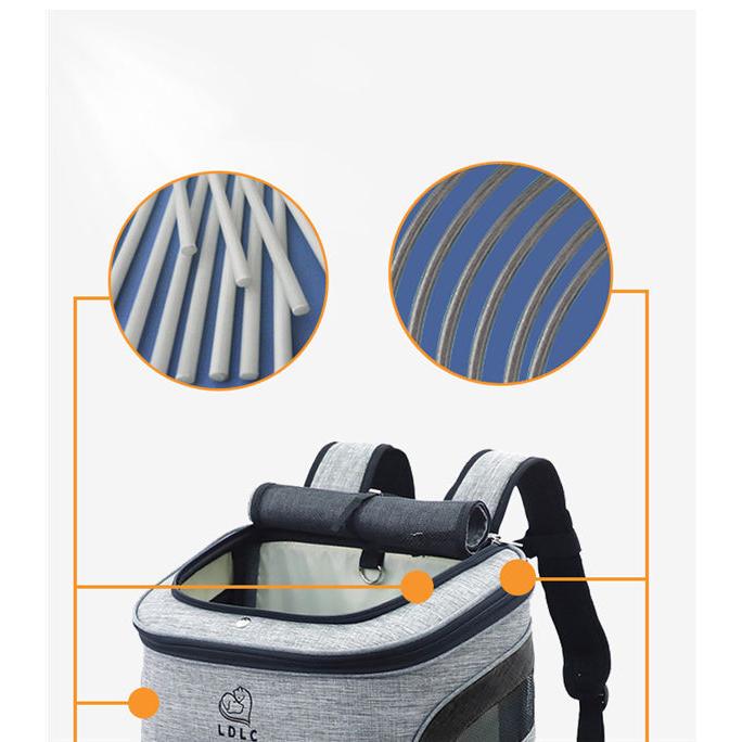 ペットキャリーバッグ リュック 猫リュックバッグ マット付き 猫小型犬用 散歩 通院 防災 避難 旅行 軽量 折畳 ペットバッグM:32cm*25cm*39cm