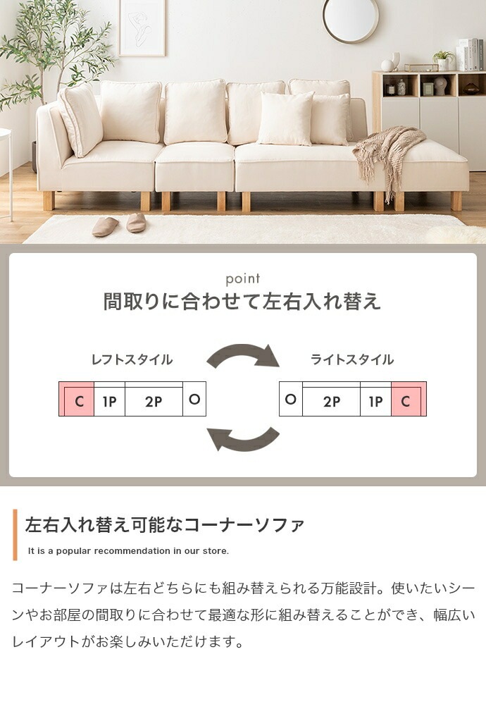 ソファー　オットマン　ロー　フロア　ユニット　ファブリック　１Ｐ単品　Ｉ字　低め　ふたりがけ　小さめ　リビング　ダイニング　一人